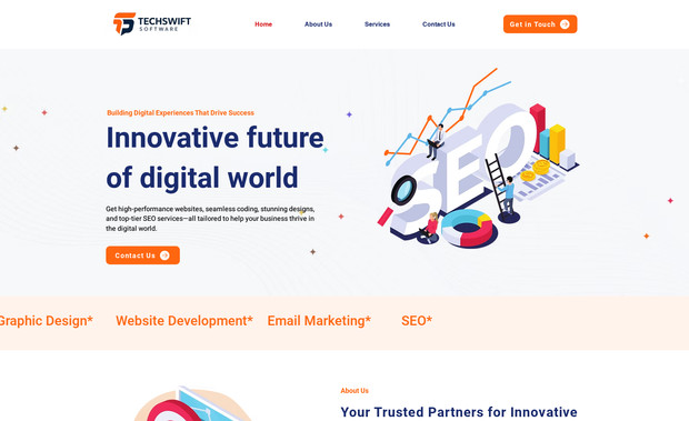 Techswift Software 1: undefined
