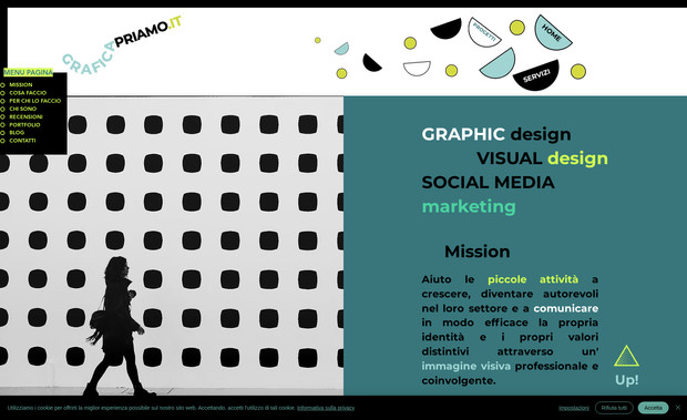 Grafica Priamo: undefined