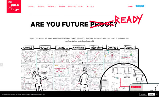 Futures Academy: undefined
