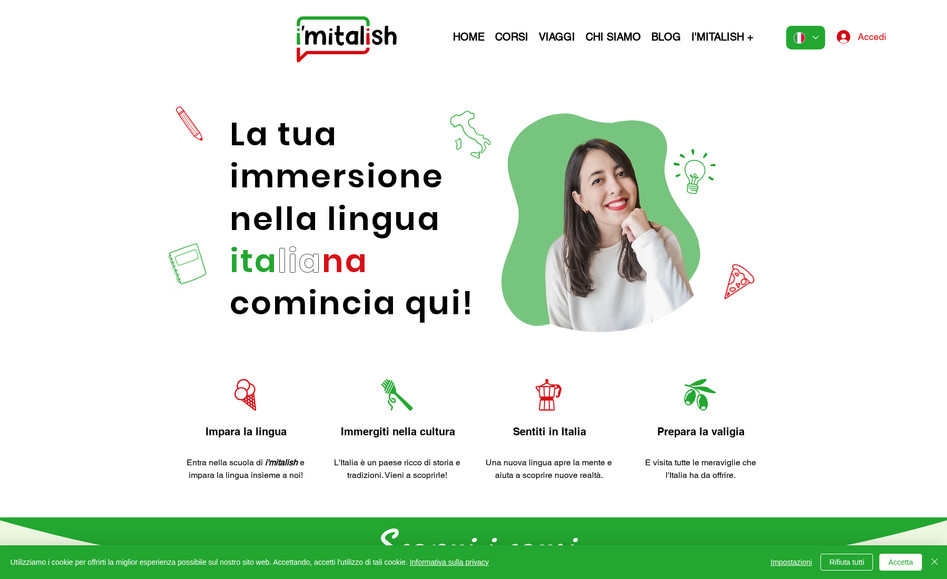 i’mitalish: undefined