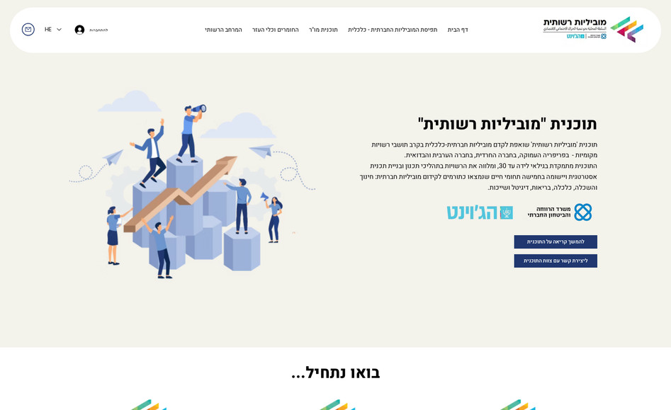 מוביליות רשותית: undefined