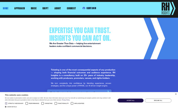 RH Insights: Web Design & Branding