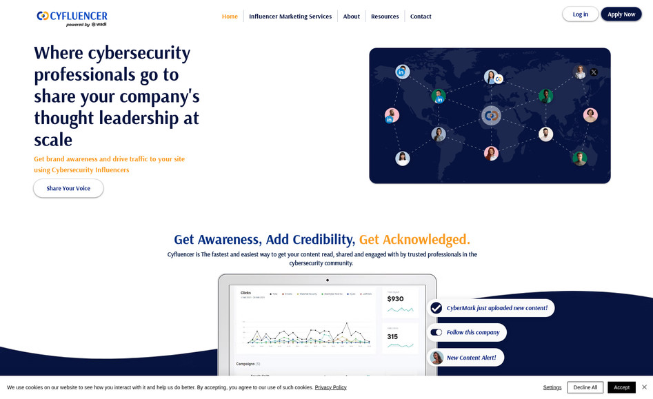 Cyfluencer: undefined