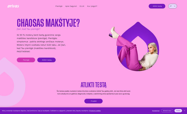 Cagynol: Medical product