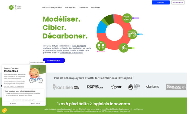 1km à pied: SEO mensuel