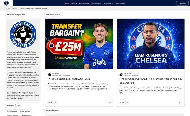 Football Analysis Hub: A blog website created for our client.