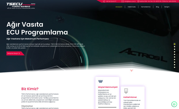 TSECU Performans: undefined